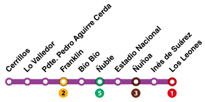 Estaciones de la Línea 6 del Metro de Santiago