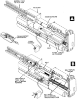 APIブローバック方式の作動機構を持つMK 108 機関砲の作動構造図（前半）