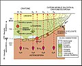 Rapporti tra zone di origine dei magmi kimberlitici e lamproitici e orizzonti diamantiferi