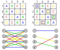 Rainbow matching