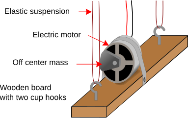 Close-up of the rippler – the brown rectangle is an oscillating paddle