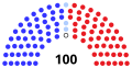 January 8, 2023 – January 23, 2023