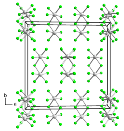 Kristallstruktur von Wolfram(V)-chlorid