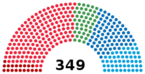 Elecciones generales de Suecia de 1985