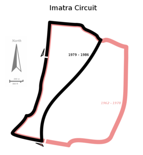 Circuit d'Imatra