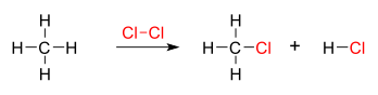 Methane chlorination overall reaction