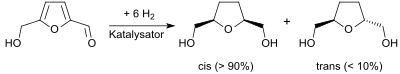 Hydrierung von Hydroxymethylfurfural zu THF-diol