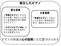 2023年12月26日 (火) 13:21時点における版のサムネイル