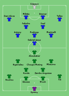 Alineación inicial