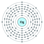 <span class="inline-unihan" style="border-bottom: 1px dotted; font-variant: normal;cursor: help; font-family: sans-serif, &#039;FZSongS-Extended&#039;, &#039;FZSongS-Extended(SIP)&#039;, &#039;WenQuanYi Zen Hei Mono&#039;, &#039;BabelStone Han&#039;, &#039;HanaMinB&#039;, &#039;FZSong-Extended&#039;, &#039;Arial Unicode MS&#039;, Code2002, DFSongStd, &#039;STHeiti SC&#039;, unifont, SimSun-ExtB, TH-Tshyn-P0, TH-Tshyn-P1, TH-Tshyn-P2, Jigmo3, Jigmo2, Jigmo, ZhongHuaSongPlane15, ZhongHuaSongPlane02, ZhongHuaSongPlane00, &#039;Plangothic P1&#039;, &#039;Plangothic P2&#039;;" title="字符描述：⿹气奥 &#10;※如果您看到空白、方块或问号，代表您的系统无法显示该字符。">鿫</span>的电子层（2, 8, 18, 32, 32, 18, 8（预测））