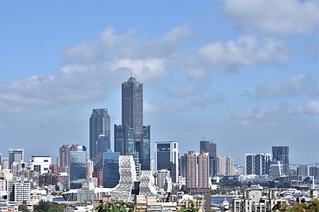 Kaohsiung skyline in May 2020.