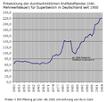 Vorschaubild der Version vom 12:50, 26. Mär. 2006