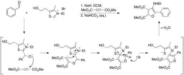 Scheme 18. Synthesis of 3-aminofurans using Stetter chemistry