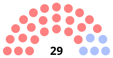 composition du conseil municipal de Bonsecours après les élections 2014