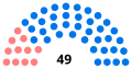 Vignette pour la version du 29 juin 2020 à 08:31