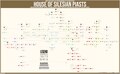 Family tree of the House of Silesian Piast.