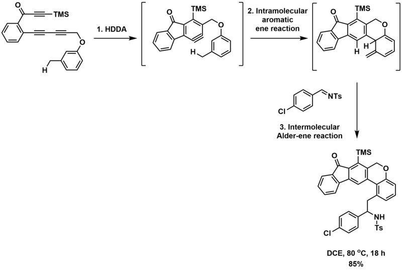 HDDA figure - aromatic ene