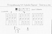 organisation d'un régiment d'infanterie allemand en 1941