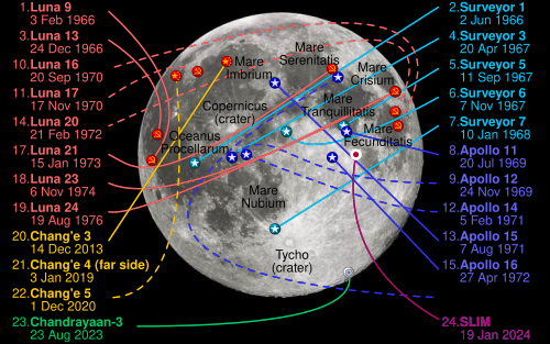 Carte des sites d'atterrissage lunaires.