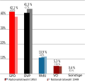 Минијатура за верзију на дан 23:15, 12. мај 2009.