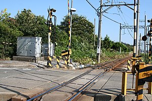 車站遺址（2006年，遮斷機旁邊的空地是車站遺址）