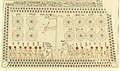 Image 99Facsimile of the Astronomical chart in Senemut's tomb, 18th dynasty (from Ancient Egypt)