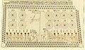 Image 104Facsimile of the Astronomical chart in Senemut's tomb, 18th dynasty (from Ancient Egypt)