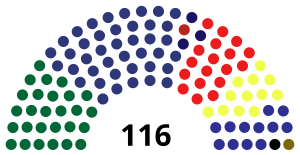 Elecciones generales de Guatemala de 1990