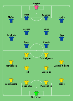 Aufstellung Brasilien gegen Kolumbien