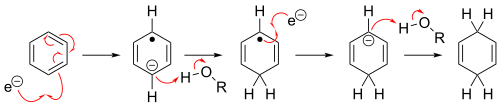 Electron attacks a benzene ring, which then abstracts a proton from ROH; process then repeats in the para position.