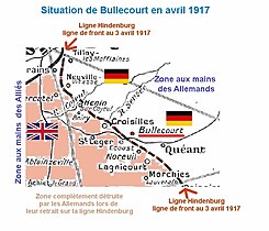 En avril 1917, Bullecourt reste en zone allemande sur la Ligne Hindenburg.