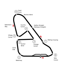 Tracé de la course