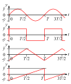 Vorschaubild der Version vom 00:06, 10. Feb. 2014