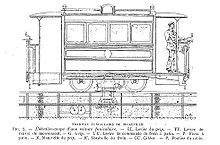 An engineering drawing of the carriage design, in side view. A human driver is depicted. Below, various features labelled, as in the caption.