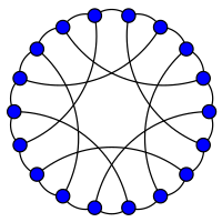 18-vertex zero-symmetric graph