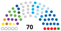 18 September 2020 – 30 September 2020