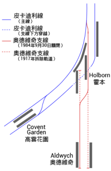 Diagram of tunnels on the Aldwych branch: the route between 1917 and 1994 crosses over from the western track to the eastern and arrives in the branch's through platform at Holborn.