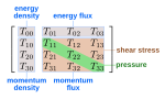 Miniatuur voor Energie-impuls-tensor