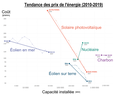 Vignette pour la version du 17 janvier 2023 à 00:39