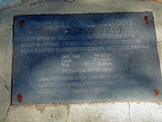 Plaque at lookout