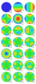 Zernike polynomials