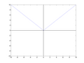 '"`UNIQ--postMath-00000009-QINU`"'