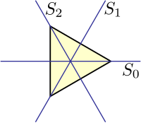 An equilateral triangle with a line joining each vertex to the midpoint of the opposite side