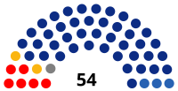 Parlamento de Adigueya 2011.svg