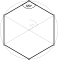 Hexagone de périmètre 6 inscrit dans le cercle unité de longueur 2π