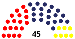 Elecciones generales de Perú de 1963