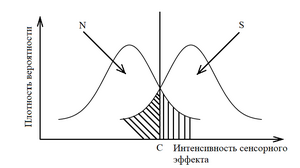 Альтернативный текст