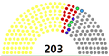 Vignette pour la version du 16 avril 2020 à 23:14