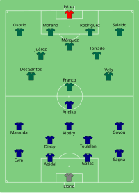 Alineación inicial