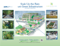 Image 11A poster from the EPA entitled "Soak Up the Rain with Green Infrastructure." The poster depicts various green infrastructure that can be effective in preventing floods. (from Urban geography)